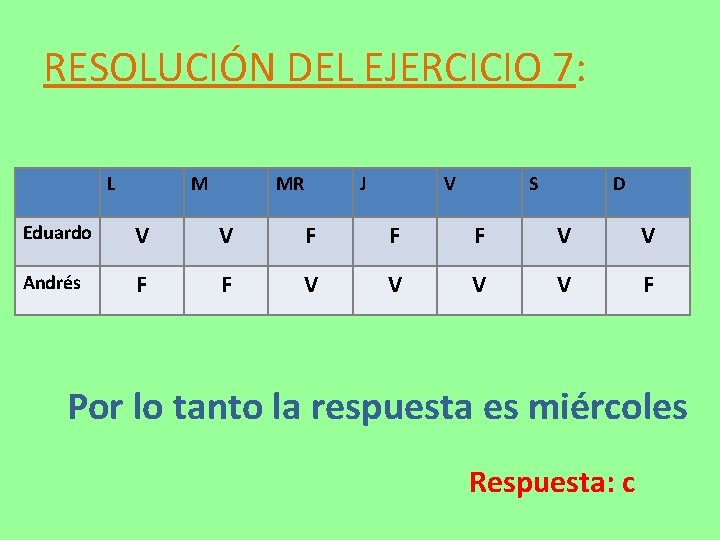 RESOLUCIÓN DEL EJERCICIO 7: L M MR J V S D Eduardo V V