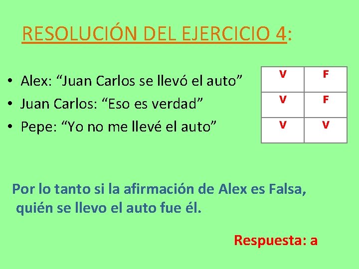 RESOLUCIÓN DEL EJERCICIO 4: • Alex: “Juan Carlos se llevó el auto” • Juan