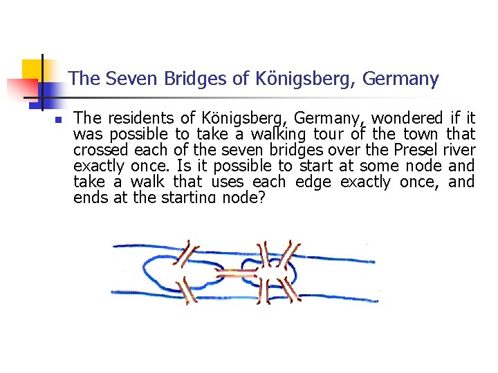 The Seven Bridges of Königsberg, Germany n The residents of Königsberg, Germany, wondered if