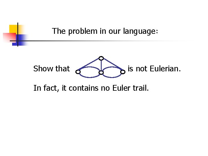 The problem in our language: Show that is not Eulerian. In fact, it contains