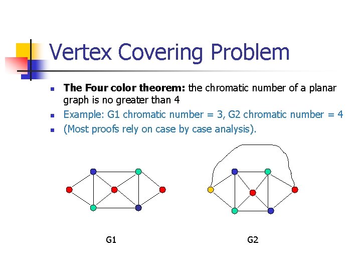 Vertex Covering Problem n n n The Four color theorem: the chromatic number of