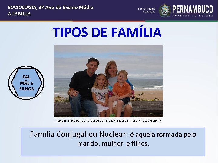 SOCIOLOGIA, 3º Ano do Ensino Médio A FAMÍLIA TIPOS DE FAMÍLIA PAI, MÃE e