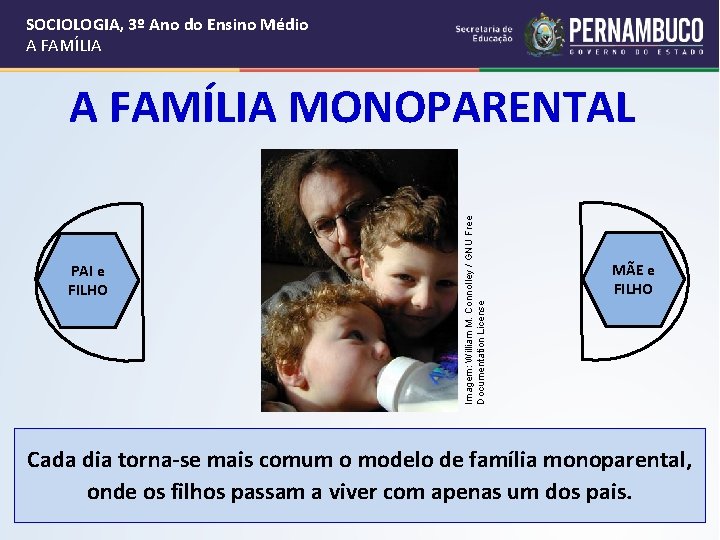 SOCIOLOGIA, 3º Ano do Ensino Médio A FAMÍLIA PAI e FILHO Imagem: William M.