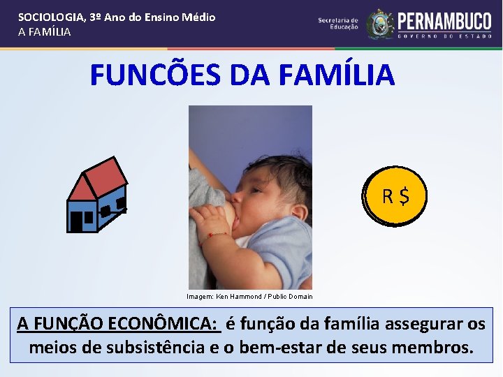 SOCIOLOGIA, 3º Ano do Ensino Médio A FAMÍLIA FUNCÕES DA FAMÍLIA R $ Imagem: