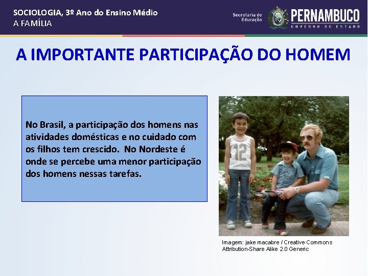 SOCIOLOGIA, 3º Ano do Ensino Médio A FAMÍLIA A IMPORTANTE PARTICIPAÇÃO DO HOMEM No