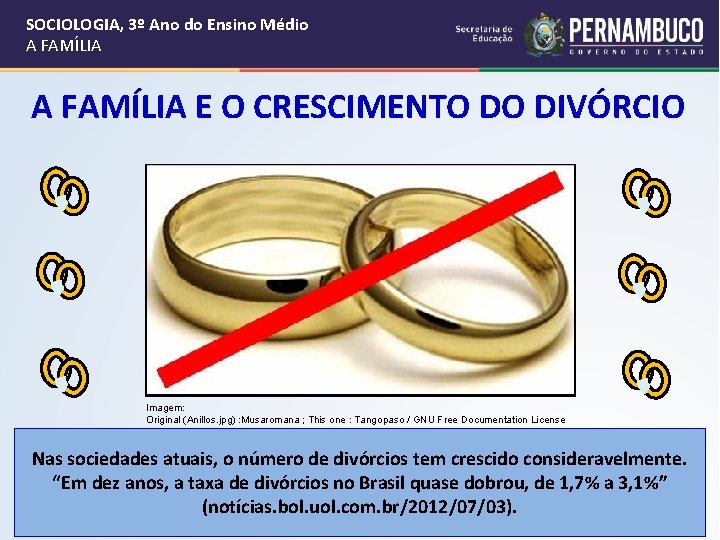 SOCIOLOGIA, 3º Ano do Ensino Médio A FAMÍLIA E O CRESCIMENTO DO DIVÓRCIO Imagem: