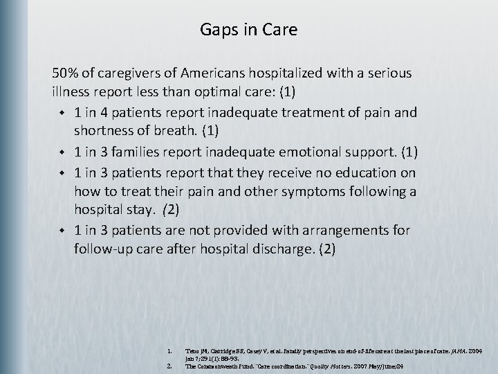 Gaps in Care 50% of caregivers of Americans hospitalized with a serious illness report