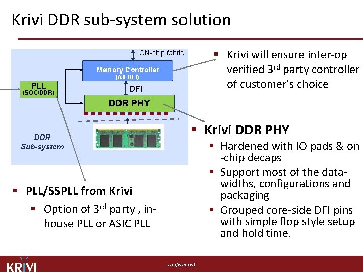 Krivi DDR sub-system solution § Krivi will ensure inter-op verified 3 rd party controller