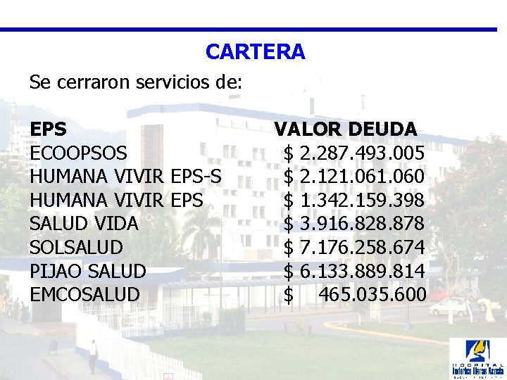 CARTERA Se cerraron servicios de: EPS VALOR DEUDA ECOOPSOS $ 2. 287. 493. 005
