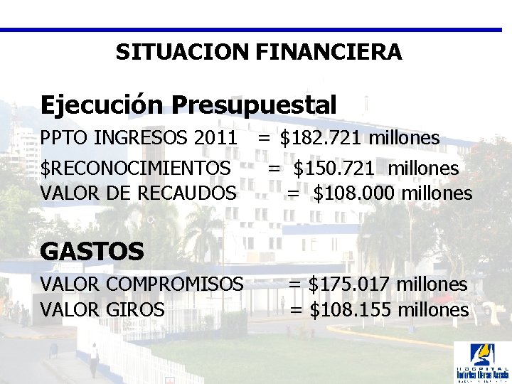 SITUACION FINANCIERA Ejecución Presupuestal PPTO INGRESOS 2011 = $182. 721 millones $RECONOCIMIENTOS = $150.