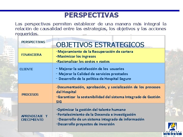 PERSPECTIVAS Las perspectivas permiten establecer de una manera más integral la relación de causalidad