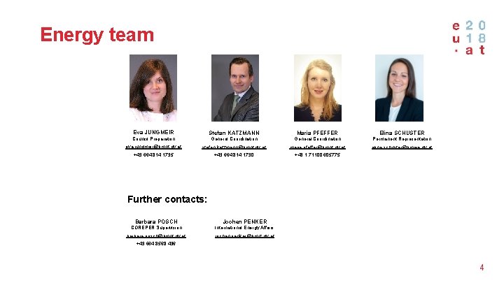 Energy team Eva JUNGMEIR Stefan KATZMANN Maria PFEFFER Elina SCHUSTER Council Preparation General Coordination