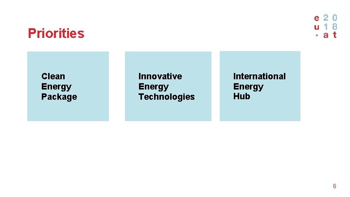 Priorities Clean Energy Package Innovative Energy Technologies International Energy Hub 6 