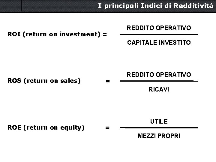 I principali Indici di Redditività ROI (return on investment) = REDDITO OPERATIVO CAPITALE INVESTITO