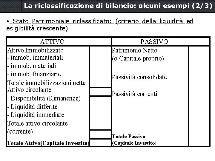 La riclassificazione di bilancio: alcuni esempi (2/3) • Stato Patrimoniale riclassificato: (criterio della liquidità