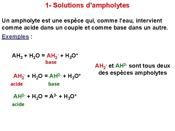 1 - Solutions d’ampholytes Un ampholyte est une espèce qui, comme l’eau, intervient comme