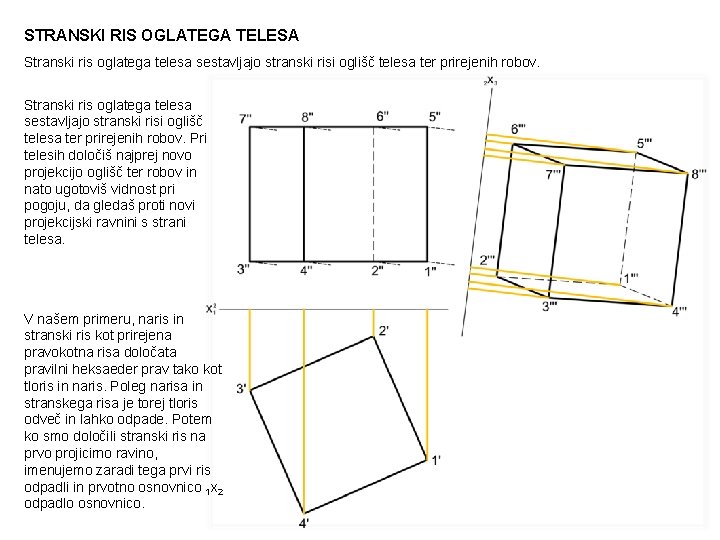 STRANSKI RIS OGLATEGA TELESA Stranski ris oglatega telesa sestavljajo stranski risi oglišč telesa ter