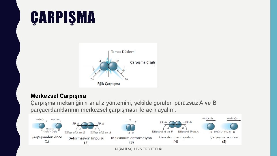 ÇARPIŞMA Merkezsel Çarpışma mekaniğinin analiz yöntemini, şekilde görülen pürüzsüz A ve B parçacıklarının merkezsel