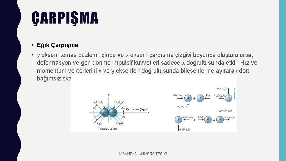 ÇARPIŞMA • Eğik Çarpışma • y ekseni temas düzlemi içinde ve x ekseni çarpışma