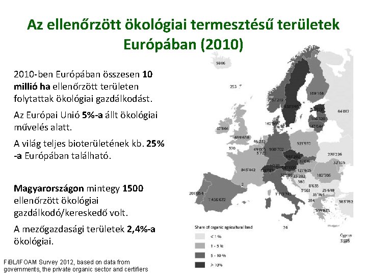 Az ellenőrzött ökológiai termesztésű területek Európában (2010) 2010 -ben Európában összesen 10 millió ha