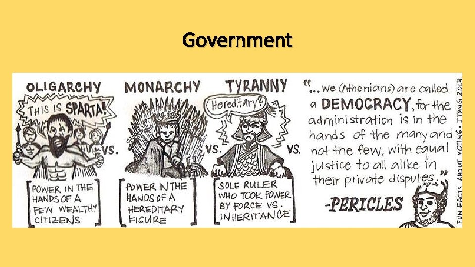 Government 