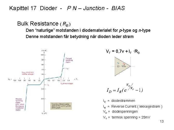 Kapittel 17 Dioder - P N – Junction - BIAS Bulk Resistance ( RB