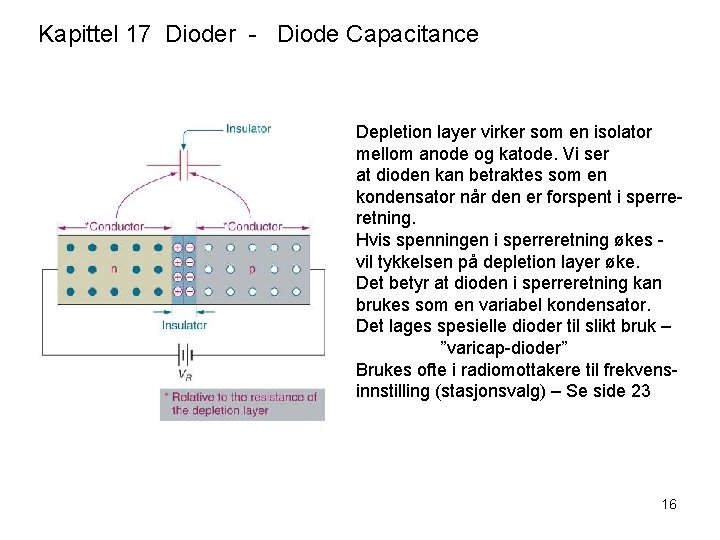 Kapittel 17 Dioder - Diode Capacitance Depletion layer virker som en isolator mellom anode