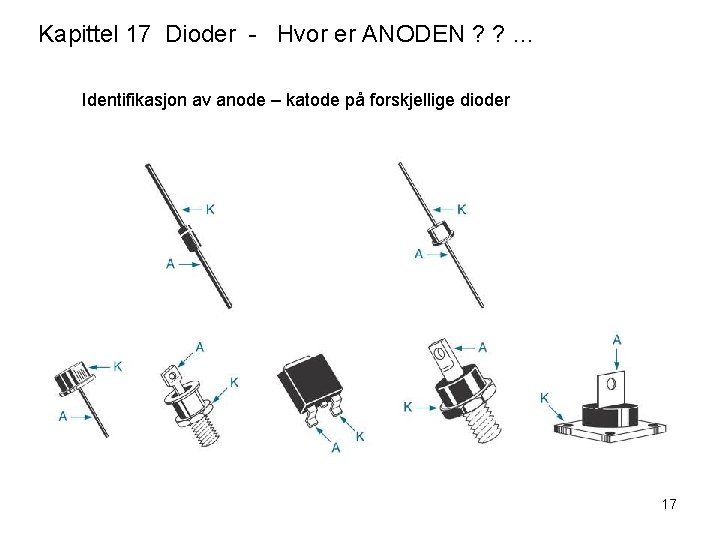 Kapittel 17 Dioder - Hvor er ANODEN ? ? … Identifikasjon av anode –