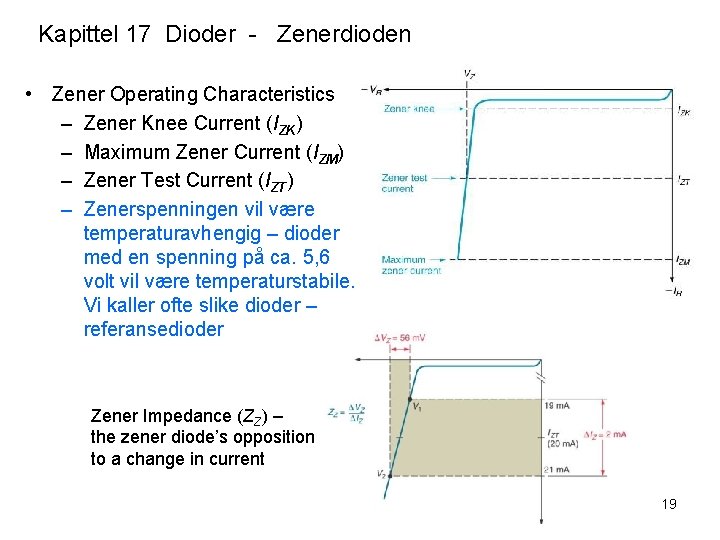 Kapittel 17 Dioder - Zenerdioden • Zener Operating Characteristics – Zener Knee Current (IZK)