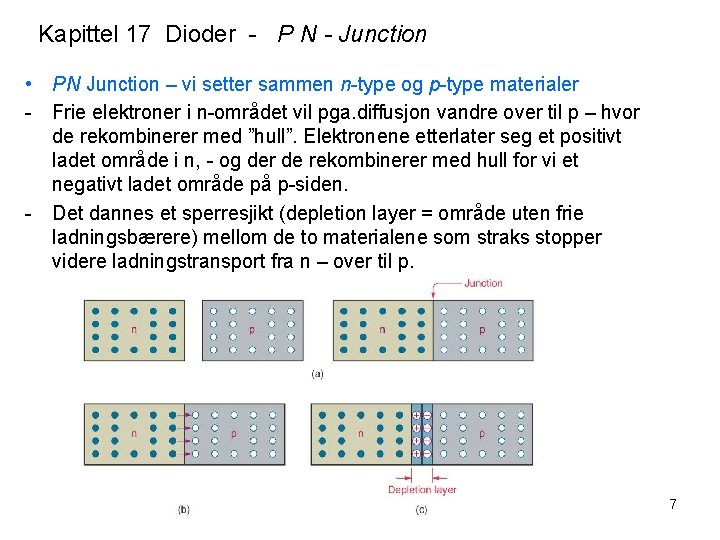 Kapittel 17 Dioder - P N - Junction • PN Junction – vi setter