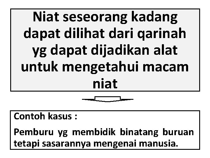 Niat seseorang kadang dapat dilihat dari qarinah yg dapat dijadikan alat untuk mengetahui macam