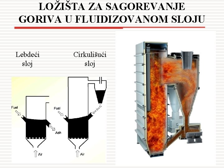 LOŽIŠTA ZA SAGOREVANJE GORIVA U FLUIDIZOVANOM SLOJU Lebdeći sloj Cirkulišući sloj 