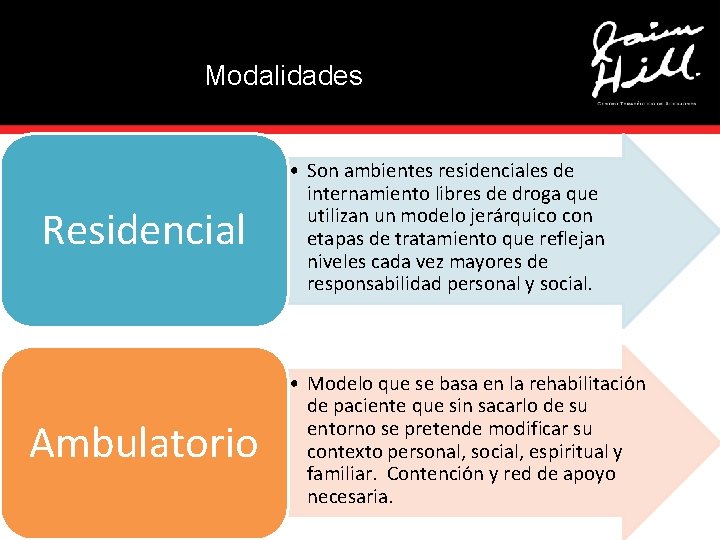 Modalidades Residencial Ambulatorio • Son ambientes residenciales de internamiento libres de droga que utilizan