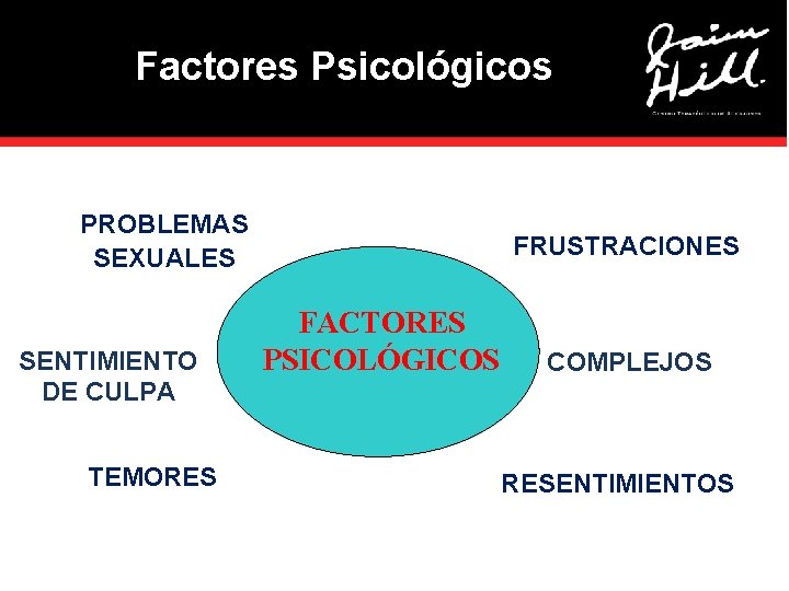 Factores Psicológicos PROBLEMAS SEXUALES SENTIMIENTO DE CULPA TEMORES FRUSTRACIONES FACTORES PSICOLÓGICOS COMPLEJOS RESENTIMIENTOS 