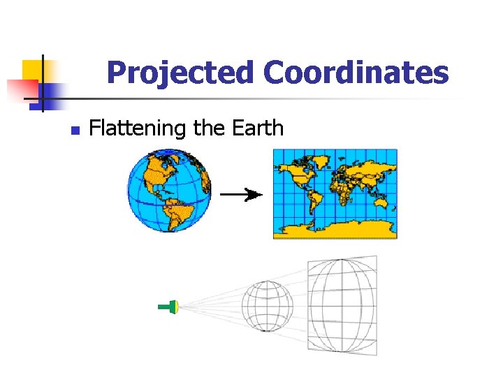 Projected Coordinates n Flattening the Earth 