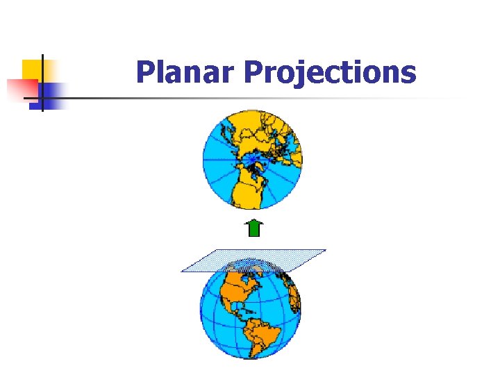 Planar Projections 