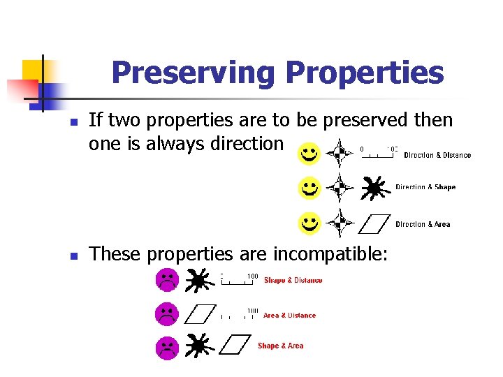 Preserving Properties n n If two properties are to be preserved then one is