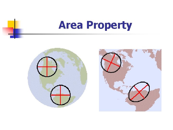 Area Property 