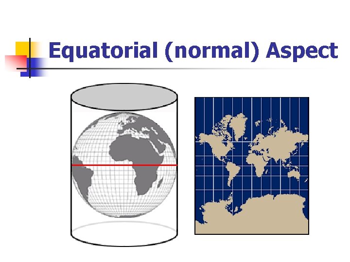 Equatorial (normal) Aspect 