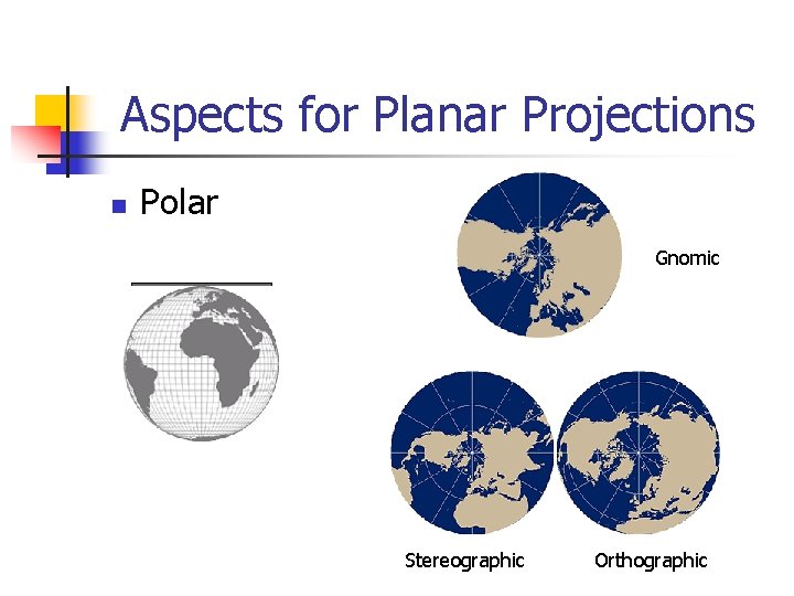 Aspects for Planar Projections n Polar Gnomic Stereographic Orthographic 