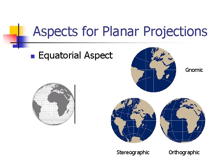 Aspects for Planar Projections n Equatorial Aspect Gnomic Stereographic Orthographic 