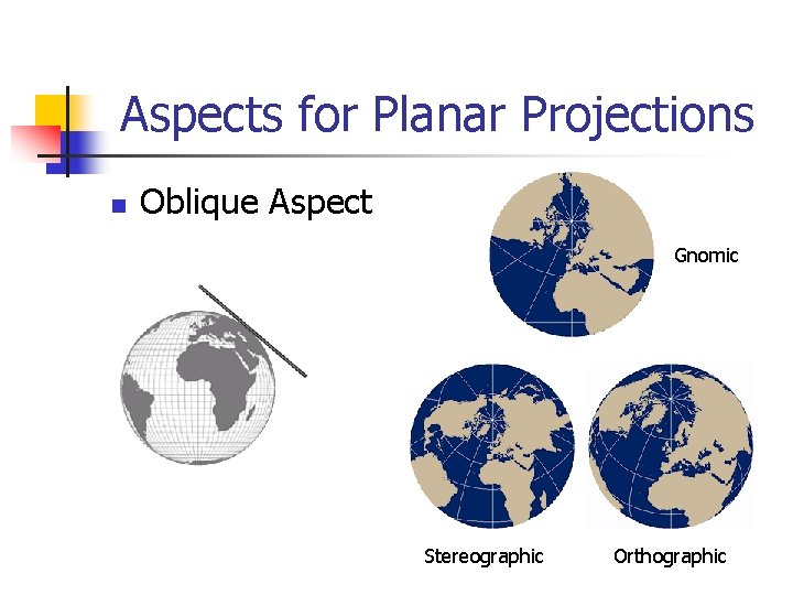 Aspects for Planar Projections n Oblique Aspect Gnomic Stereographic Orthographic 