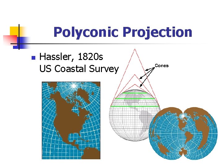 Polyconic Projection n Hassler, 1820 s US Coastal Survey 