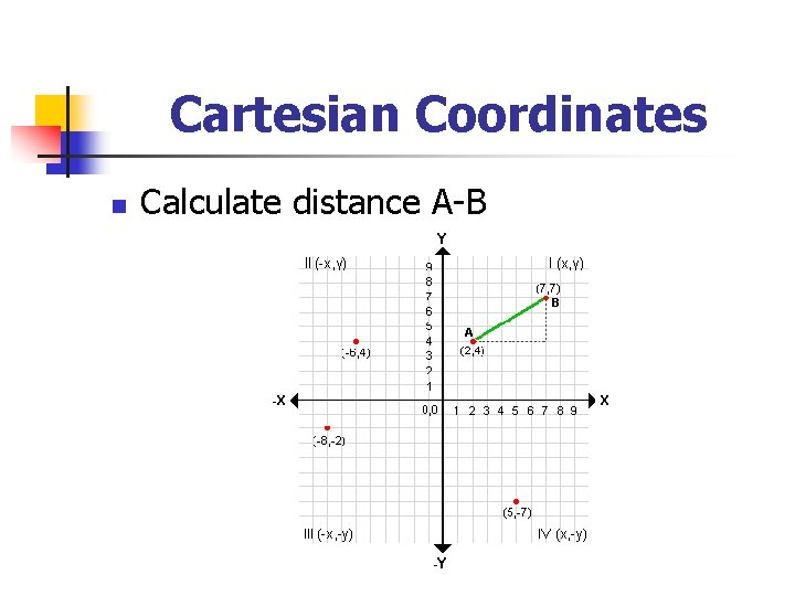 Cartesian Coordinates n Calculate distance A-B 
