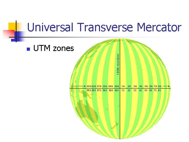 Universal Transverse Mercator n UTM zones 