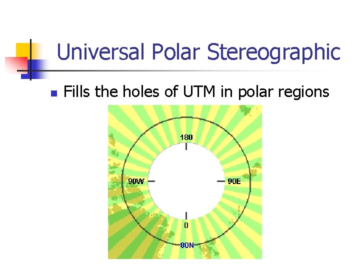 Universal Polar Stereographic n Fills the holes of UTM in polar regions 