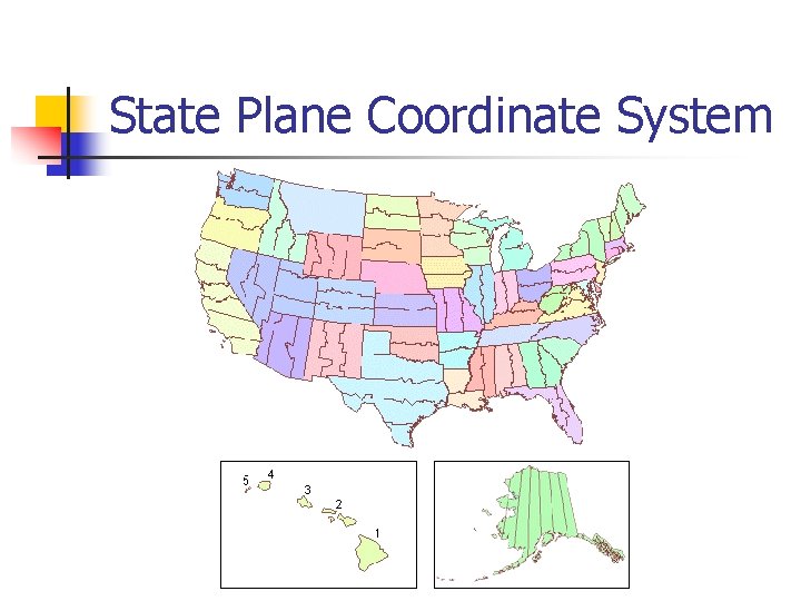 State Plane Coordinate System 