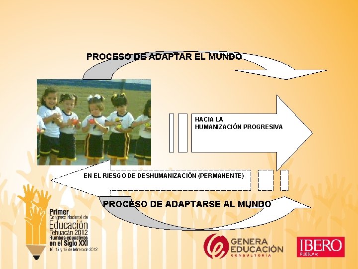 PROCESO DE ADAPTAR EL MUNDO HACIA LA HUMANIZACIÓN PROGRESIVA EN EL RIESGO DE DESHUMANIZACIÓN