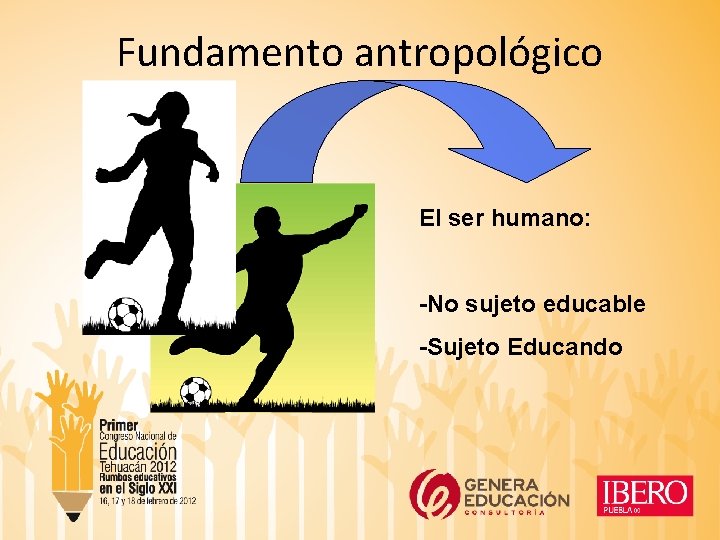 Fundamento antropológico El ser humano: -No sujeto educable -Sujeto Educando 