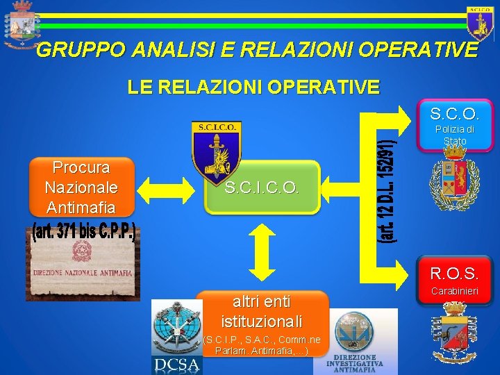 GRUPPO ANALISI E RELAZIONI OPERATIVE LE RELAZIONI OPERATIVE S. C. O. Polizia di Stato